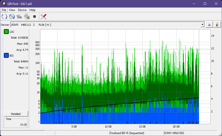 Pioneer BDR-XS05-dq_qpxtool_2x_opcoff_ihbs112-gen2.png