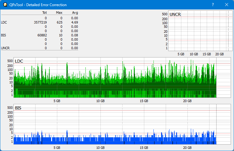 Pioneer BDR-XS05-dq_qpxtool-details_2x_opcoff_ihbs212-gen1.png