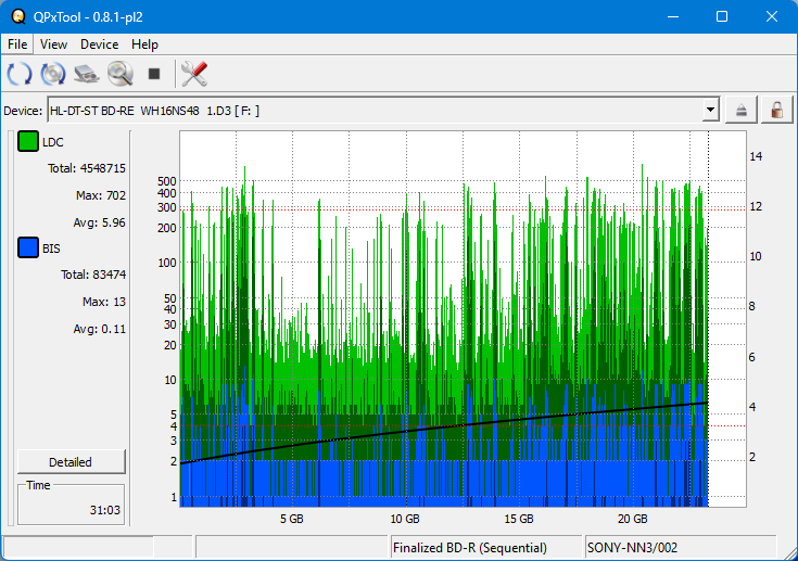 Pioneer BDR-XS05-dq_qpxtool_2x_opcoff_wh16ns48dup.png
