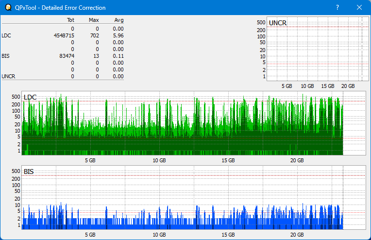 Pioneer BDR-XS05-dq_qpxtool-details_2x_opcoff_wh16ns48dup.png