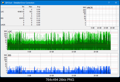 Pioneer BDR-XS05-dq_qpxtool-details_2x_opcoff_wh16ns48dup.png