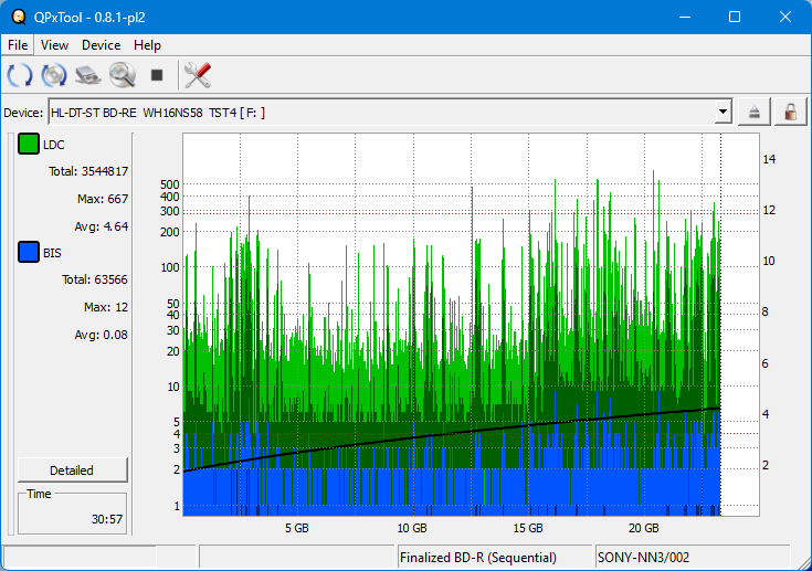 Pioneer BDR-XS05-dq_qpxtool_2x_opcoff_wh16ns58dup.png