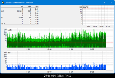 Pioneer BDR-XS05-dq_qpxtool-details_2x_opcoff_wh16ns58dup.png