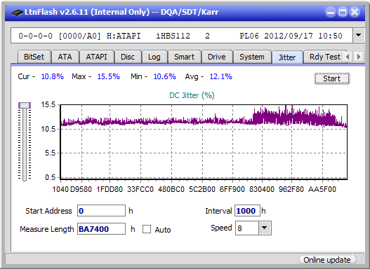 Pioneer BDR-XS05-jitter_2x_opcoff_ihbs112-gen2.png