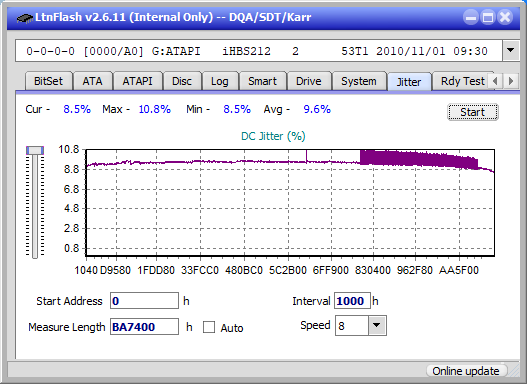 Pioneer BDR-XS05-jitter_2x_opcoff_ihbs212-gen1.png