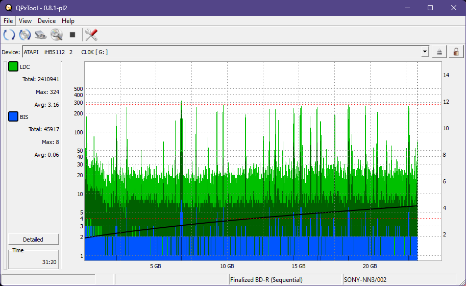 Pioneer BDR-XS05-dq_qpxtool_4x_opcoff_ihbs112-gen1.png