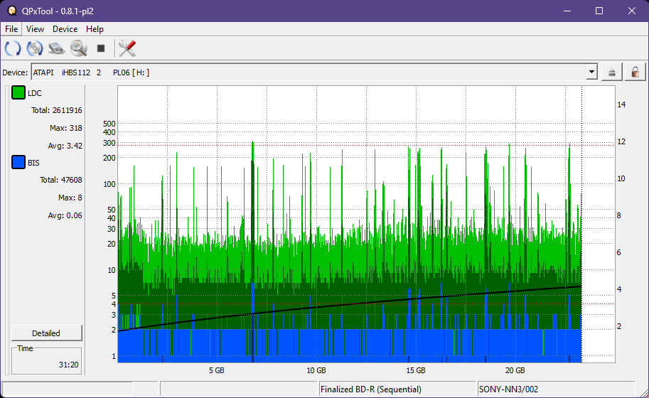 Pioneer BDR-XS05-dq_qpxtool_4x_opcoff_ihbs112-gen2.png