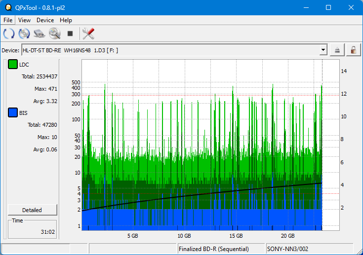 Pioneer BDR-XS05-dq_qpxtool_4x_opcoff_wh16ns48dup.png