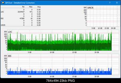 Pioneer BDR-XS05-dq_qpxtool-details_4x_opcoff_wh16ns48dup.png