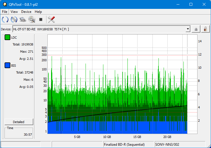 Pioneer BDR-XS05-dq_qpxtool_4x_opcoff_wh16ns58dup.png