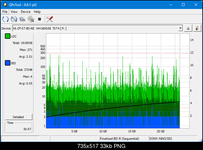 Pioneer BDR-XS05-dq_qpxtool_4x_opcoff_wh16ns58dup.png