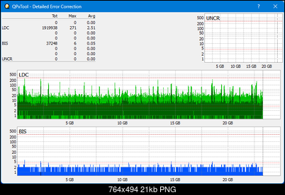 Pioneer BDR-XS05-dq_qpxtool-details_4x_opcoff_wh16ns58dup.png