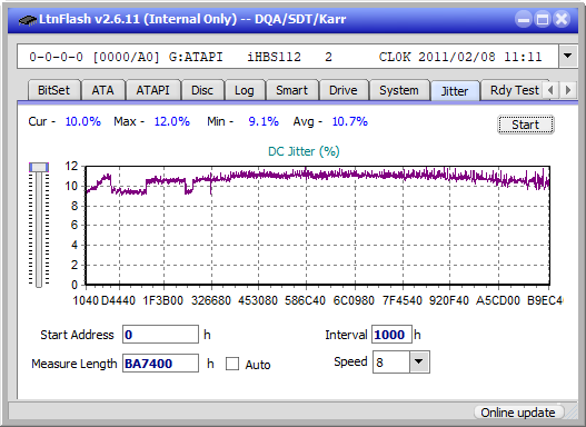 Pioneer BDR-XS05-jitter_4x_opcoff_ihbs112-gen1.png