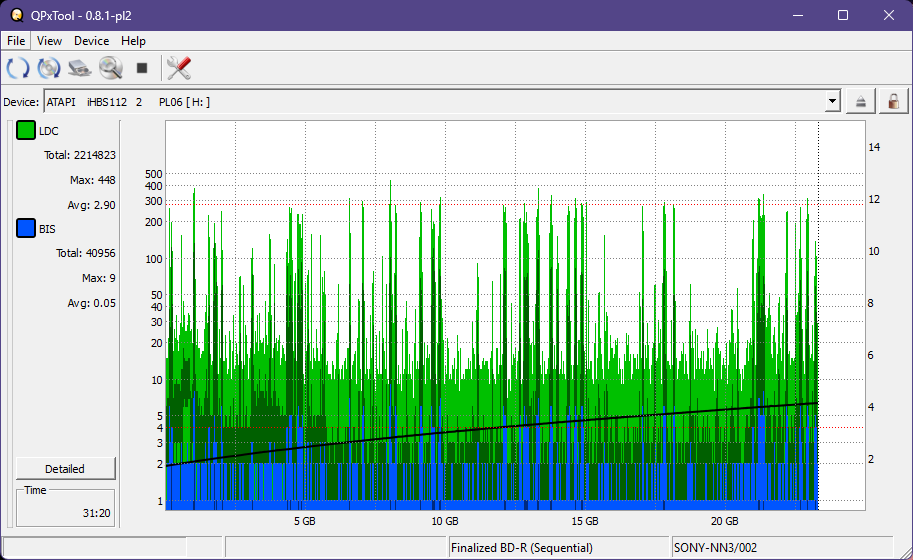 Pioneer BDR-XS05-dq_qpxtool_6x_opcoff_ihbs112-gen2.png