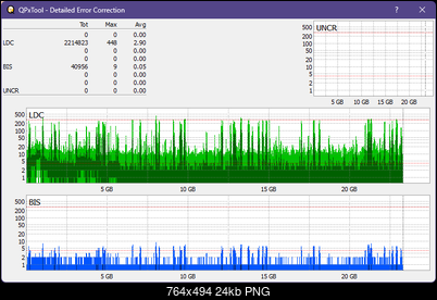 Pioneer BDR-XS05-dq_qpxtool-details_6x_opcoff_ihbs112-gen2.png