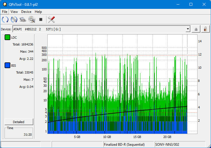 Pioneer BDR-XS05-dq_qpxtool_6x_opcoff_ihbs212-gen1.png