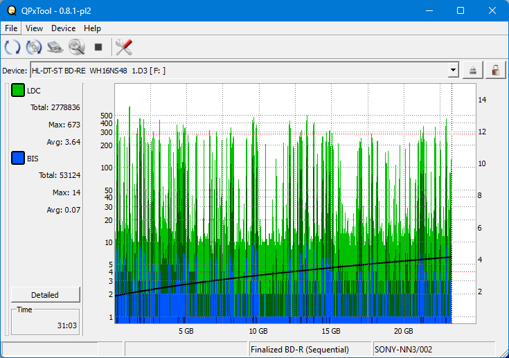 Pioneer BDR-XS05-dq_qpxtool_6x_opcoff_wh16ns48dup.png