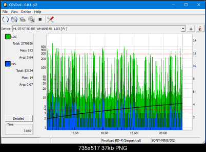 Pioneer BDR-XS05-dq_qpxtool_6x_opcoff_wh16ns48dup.png