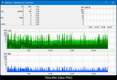 Pioneer BDR-XS05-dq_qpxtool-details_6x_opcoff_wh16ns58dup.png