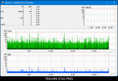 Pioneer BDR-XS05-dq_qpxtool-details_2x_opcon_ihbs212-gen1.png