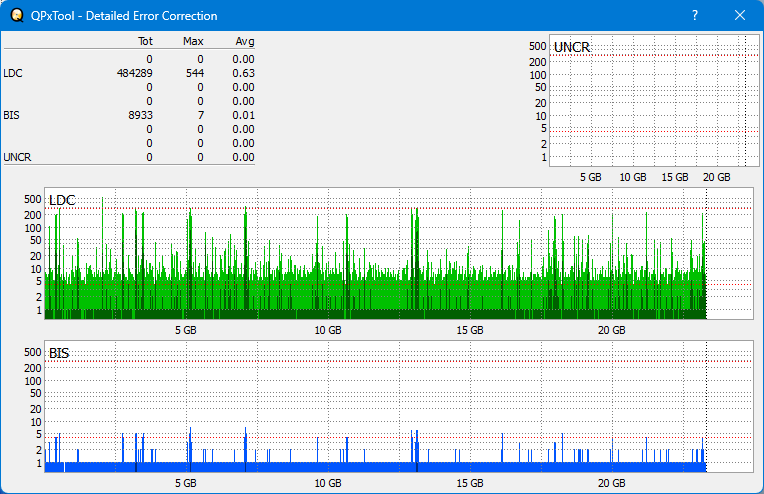 Pioneer BDR-XS05-dq_qpxtool-details_2x_opcon_wh16ns48dup.png