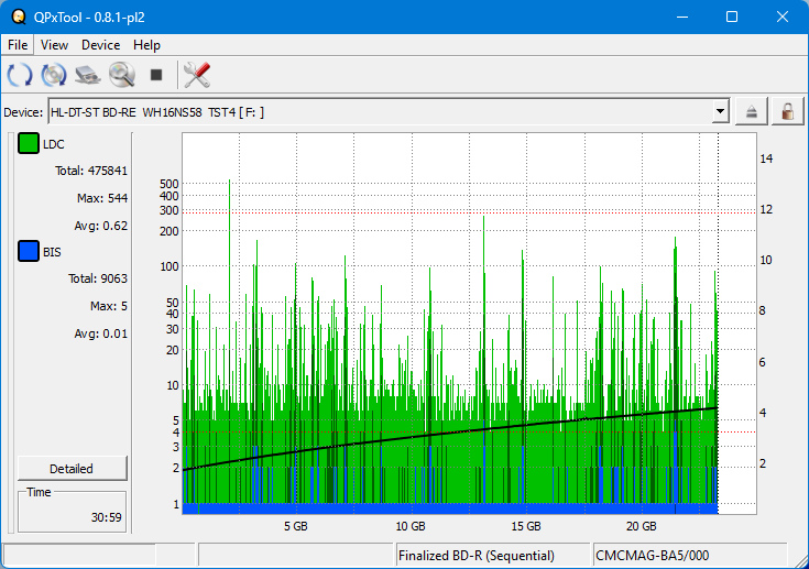 Pioneer BDR-XS05-dq_qpxtool_2x_opcon_wh16ns58dup.png