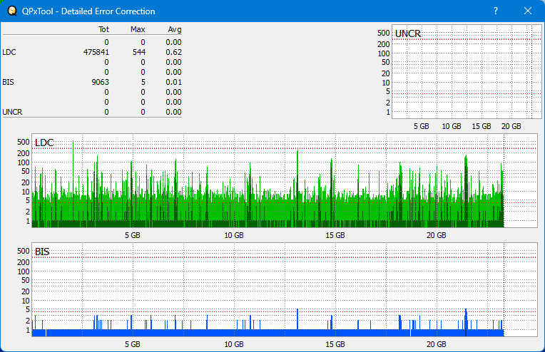 Pioneer BDR-XS05-dq_qpxtool-details_2x_opcon_wh16ns58dup.png