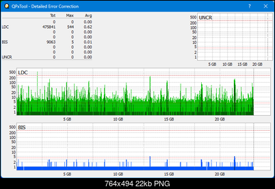 Pioneer BDR-XS05-dq_qpxtool-details_2x_opcon_wh16ns58dup.png