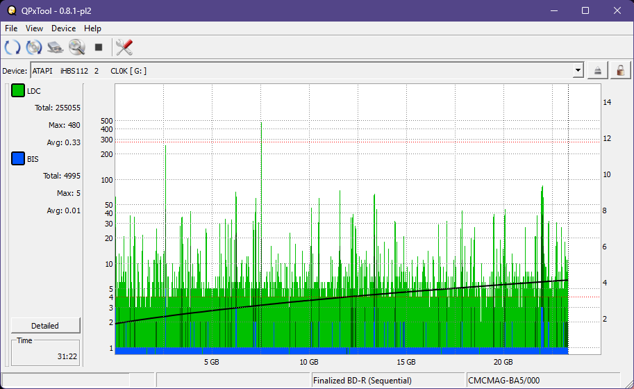 Pioneer BDR-XS05-dq_qpxtool_4x_opcon_ihbs112-gen1.png