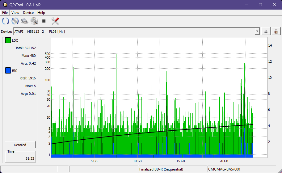 Pioneer BDR-XS05-dq_qpxtool_4x_opcon_ihbs112-gen2.png