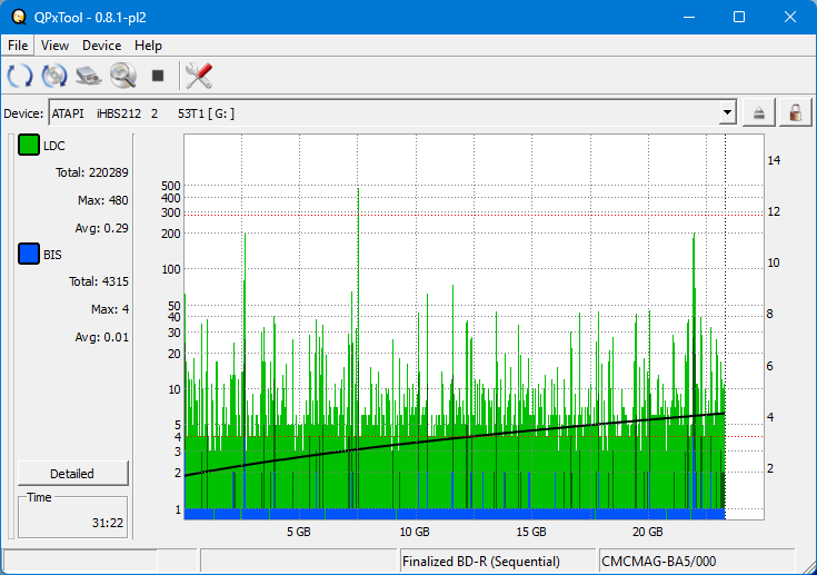 Pioneer BDR-XS05-dq_qpxtool_4x_opcon_ihbs212-gen1.png