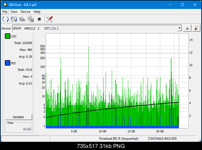 Pioneer BDR-XS05-dq_qpxtool_4x_opcon_ihbs212-gen1.png