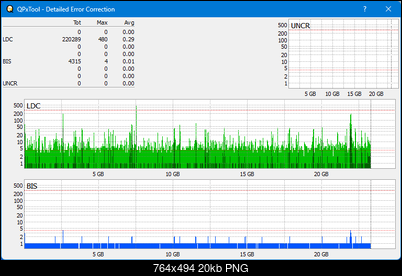 Pioneer BDR-XS05-dq_qpxtool-details_4x_opcon_ihbs212-gen1.png