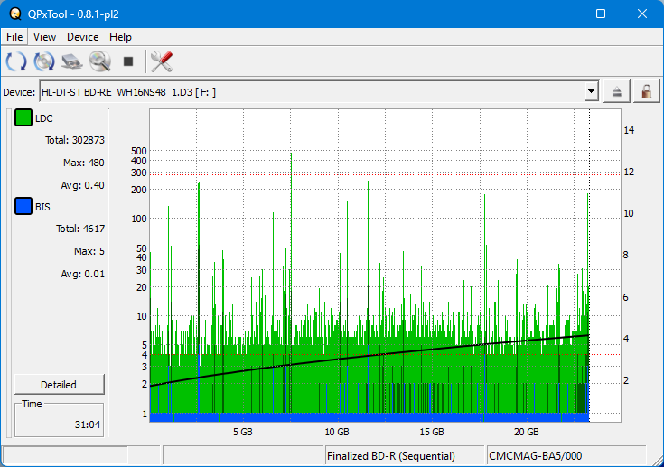 Pioneer BDR-XS05-dq_qpxtool_4x_opcon_wh16ns48dup.png