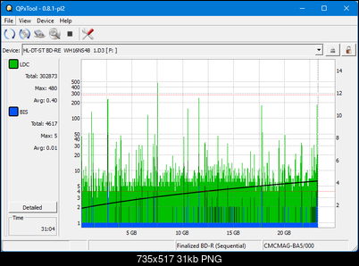 Pioneer BDR-XS05-dq_qpxtool_4x_opcon_wh16ns48dup.png