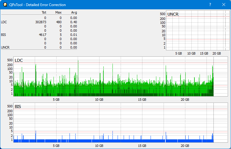 Pioneer BDR-XS05-dq_qpxtool-details_4x_opcon_wh16ns48dup.png
