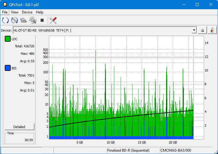 Pioneer BDR-XS05-dq_qpxtool_4x_opcon_wh16ns58dup.png
