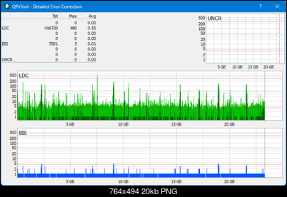 Pioneer BDR-XS05-dq_qpxtool-details_4x_opcon_wh16ns58dup.png