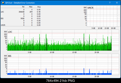 Pioneer BDR-XS05-dq_qpxtool-details_6x_opcon_ihbs212-gen1.png