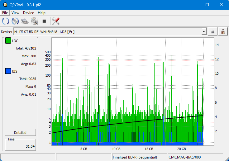Pioneer BDR-XS05-dq_qpxtool_6x_opcon_wh16ns48dup.png