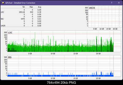 Pioneer BDR-XS05-dq_qpxtool-details_2x_opcoff_ihbs112-gen1.png