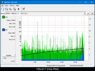 Pioneer BDR-XS05-dq_qpxtool_2x_opcoff_ihbs212-gen1.png