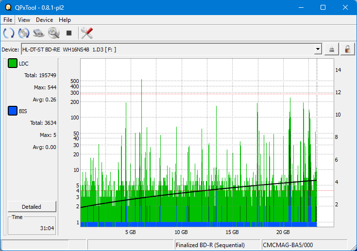 Pioneer BDR-XS05-dq_qpxtool_2x_opcoff_wh16ns48dup.png