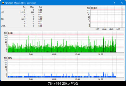 Pioneer BDR-XS05-dq_qpxtool-details_2x_opcoff_wh16ns48dup.png