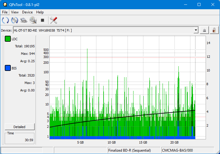 Pioneer BDR-XS05-dq_qpxtool_2x_opcoff_wh16ns58dup.png
