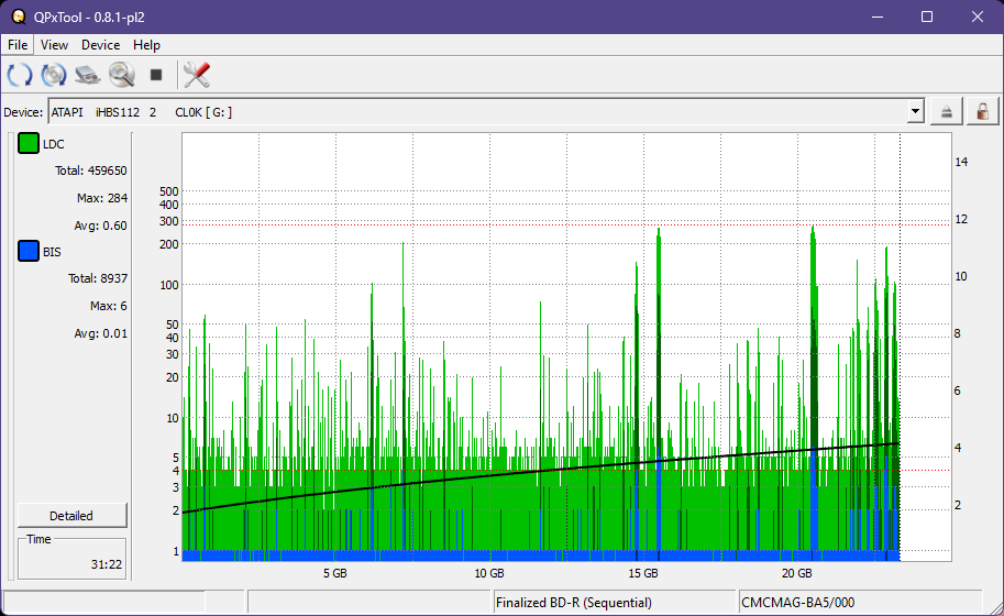 Pioneer BDR-XS05-dq_qpxtool_4x_opcoff_ihbs112-gen1.png