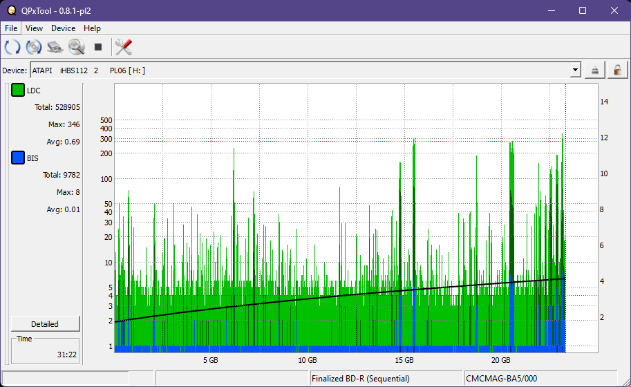 Pioneer BDR-XS05-dq_qpxtool_4x_opcoff_ihbs112-gen2.png