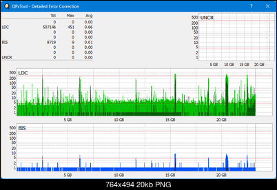 Pioneer BDR-XS05-dq_qpxtool-details_4x_opcoff_wh16ns48dup.png