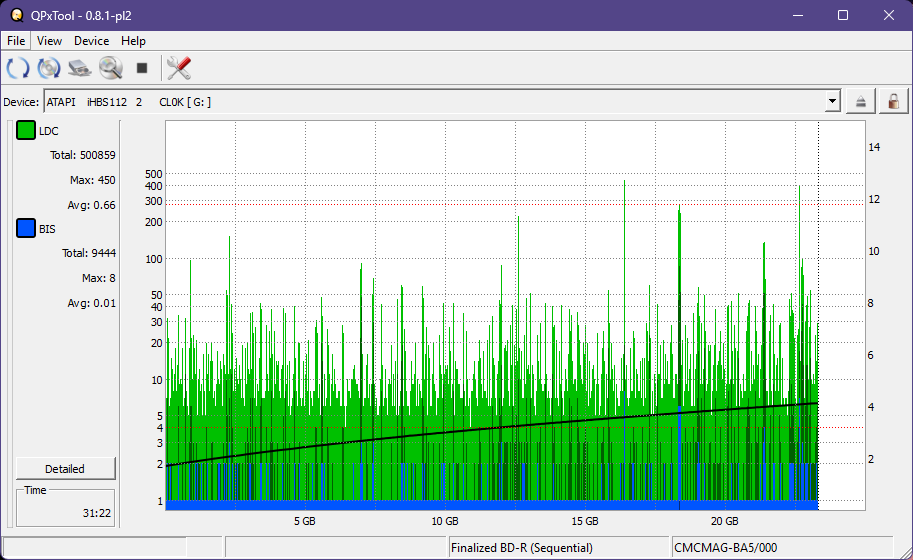 Pioneer BDR-XS05-dq_qpxtool_6x_opcoff_ihbs112-gen1.png