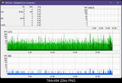 Pioneer BDR-XS05-dq_qpxtool-details_6x_opcoff_ihbs112-gen2.png
